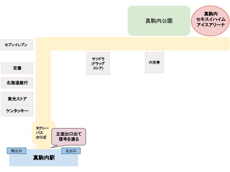 真駒内セキスイハイムアイスアリーナへ 真駒内駅から徒歩での行き方をジャニーズオタクが解説 あすかブログ